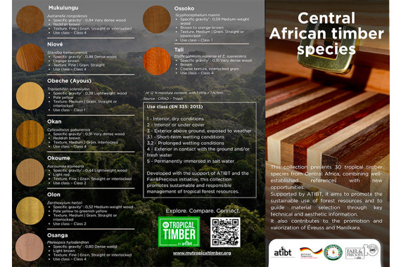 LKTS - Central African Timber Species